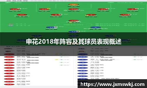 申花2018年阵容及其球员表现概述