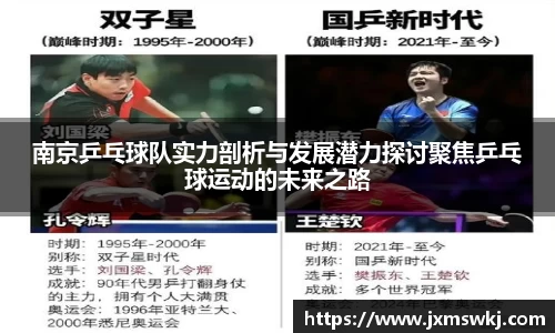 南京乒乓球队实力剖析与发展潜力探讨聚焦乒乓球运动的未来之路