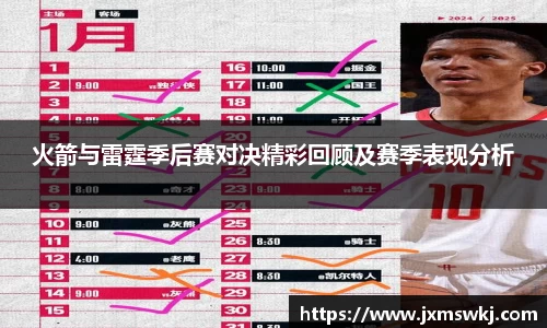 火箭与雷霆季后赛对决精彩回顾及赛季表现分析
