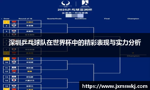 深圳乒乓球队在世界杯中的精彩表现与实力分析