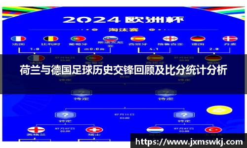 荷兰与德国足球历史交锋回顾及比分统计分析
